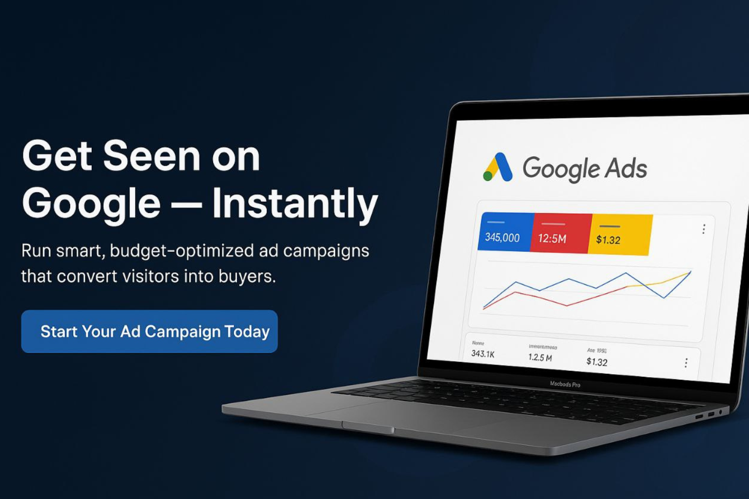 Google Ads